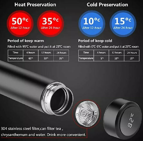 Premium Stainless Steel Thermal Flask